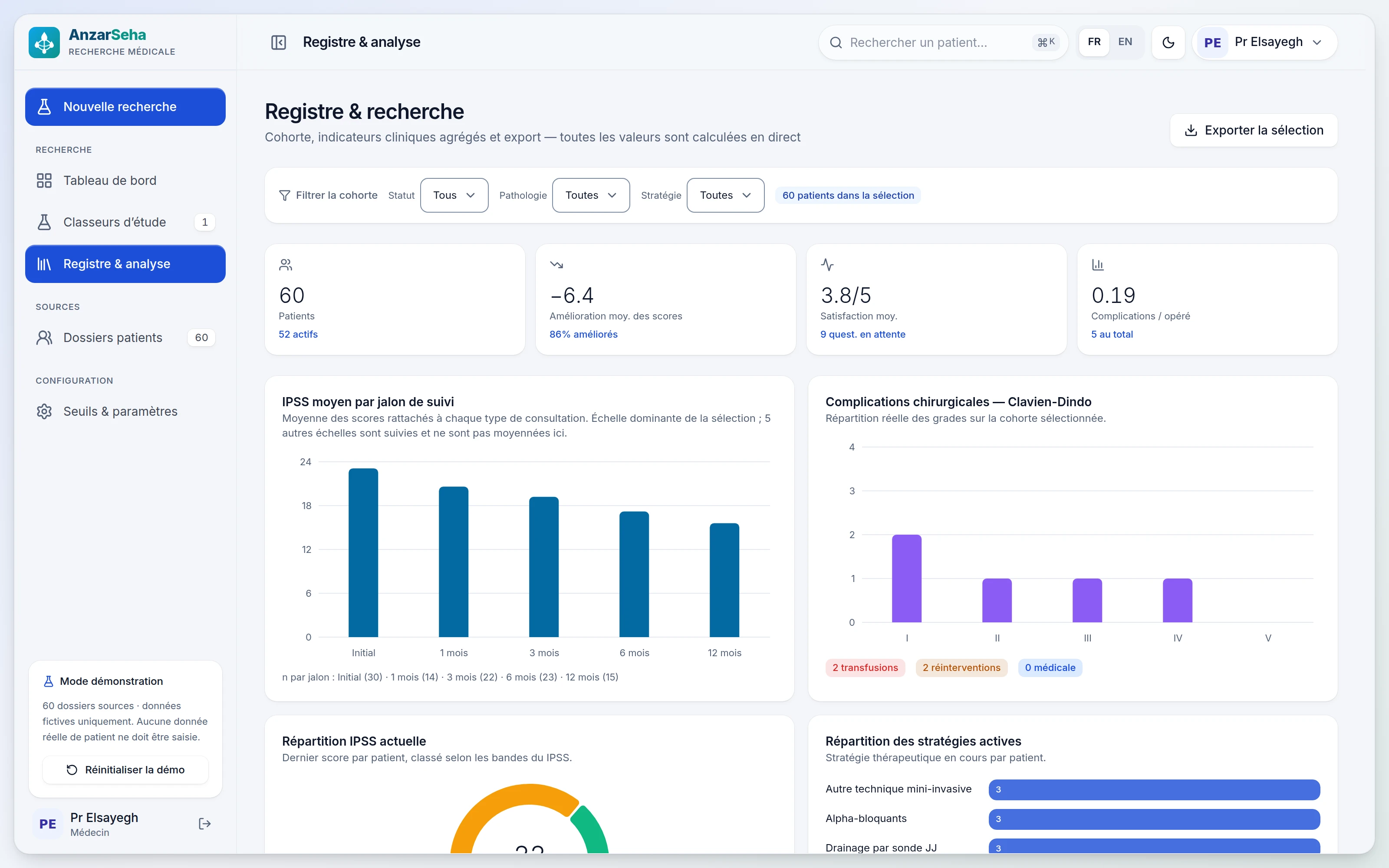 Registre & analyse d'AnzarSeha : cohorte de 60 patients, IPSS moyen par jalon de suivi, complications Clavien-Dindo et stratégies actives, calculés en direct.